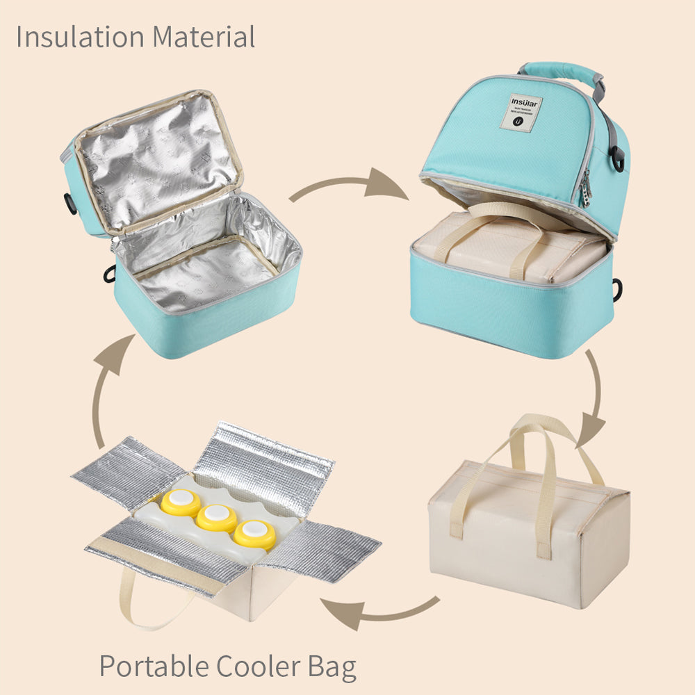 Insulated Mommy Backpack for Baby Food & Drinks