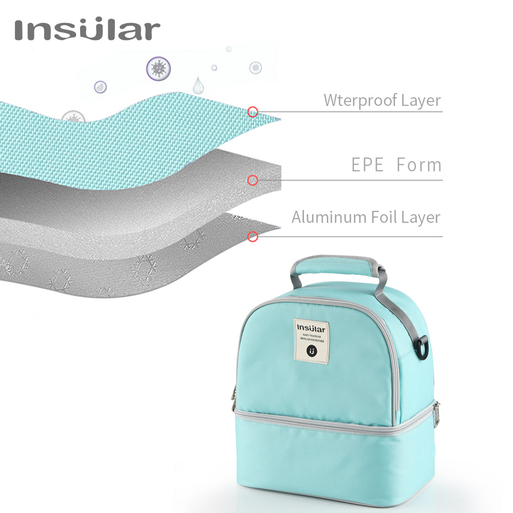 Insulated Mommy Backpack for Baby Food & Drinks