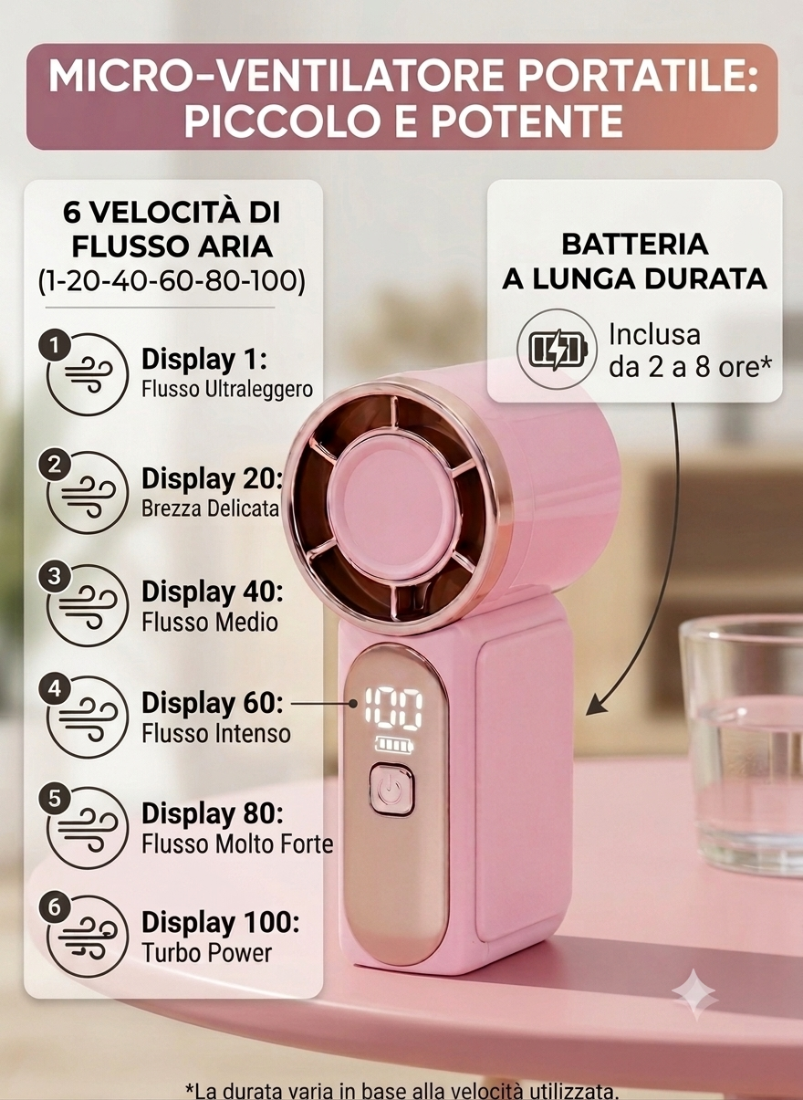 Mini ventilatore portatile, tascabile e ricaricabile