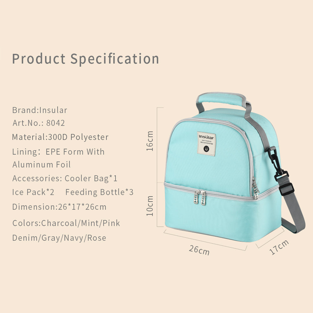 Insulated Mommy Backpack for Baby Food & Drinks